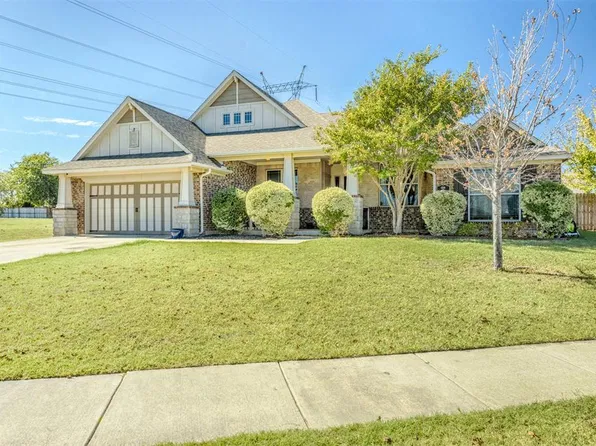 4201 Lorings Cir, Norman, OK 73072