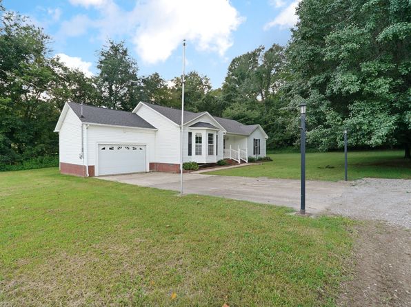 Culleoka TN Real Estate - Culleoka TN Homes For Sale | Zillow