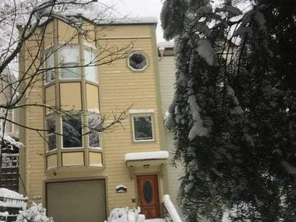 1929 SW 13th Ave, Portland, OR 97201