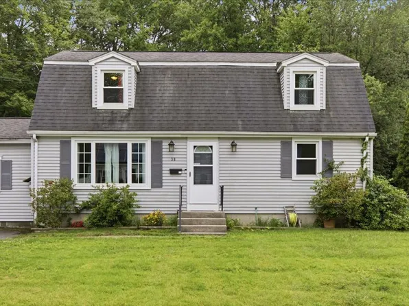38 Stanley Pl, Agawam, MA 01001