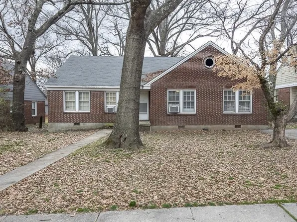 88 N Greer St, Memphis, TN 38111