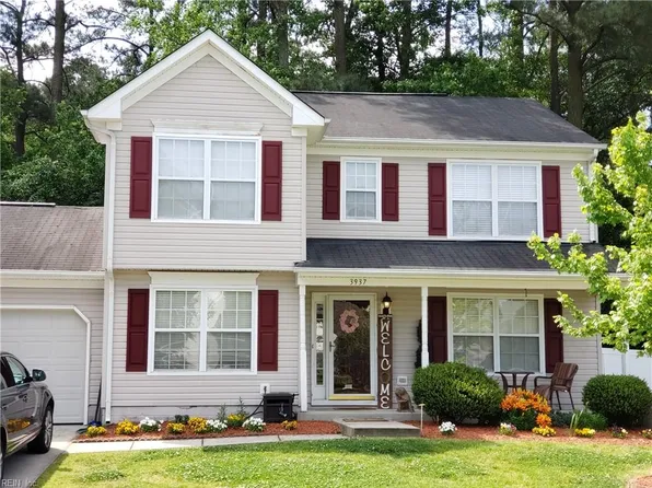 3937 Spring Meadow Cres, Chesapeake, VA 23321