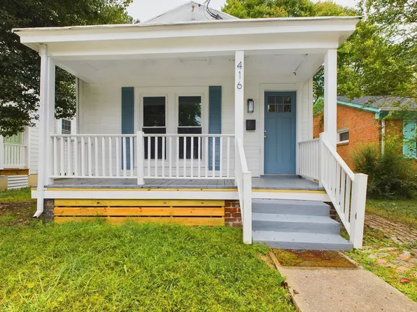 416 Milton St, Richmond, VA 23222