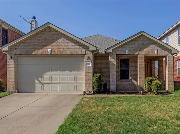 7944 Meadow Spring Ln, Fort Worth, TX 76120