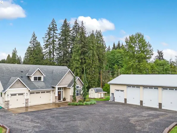 26795 SE Sunshine Valley Rd, Damascus, OR 97089