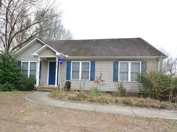 435 Shoffner St, Graham, NC 27253