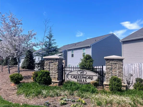7128 Galway City St, Charlotte, NC 28214