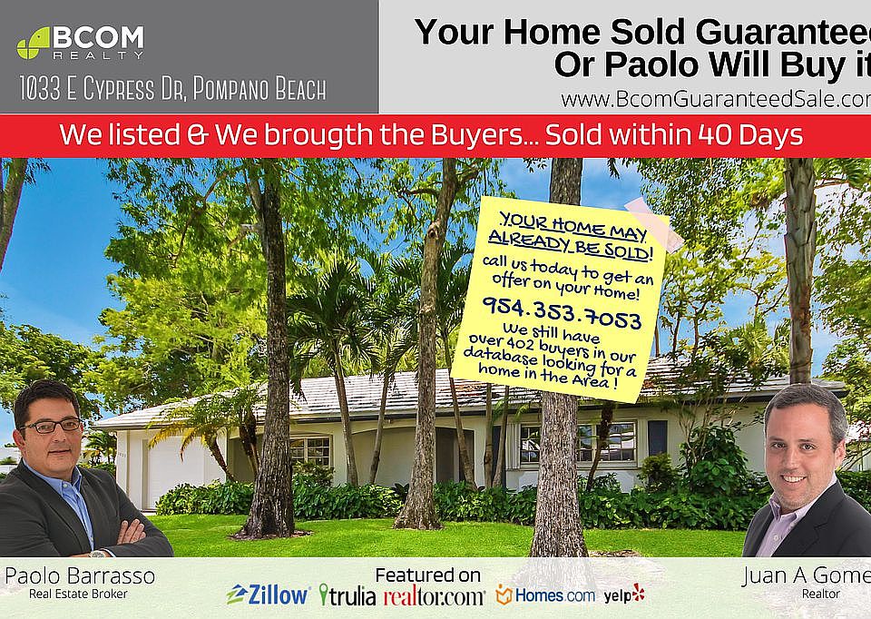 1st image of 1033 E Cypress Dr