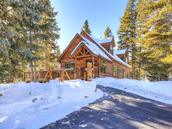 Breckenridge CO Real Estate - Breckenridge CO Homes For Sale | Zillow