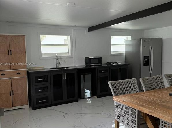 1148 Grandview Cir