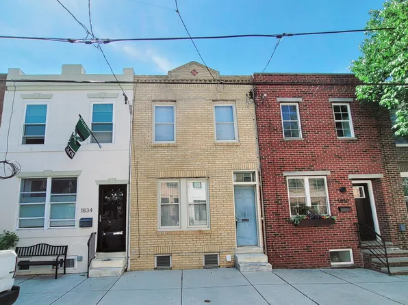 1832 S Camac St, Philadelphia, PA 19148