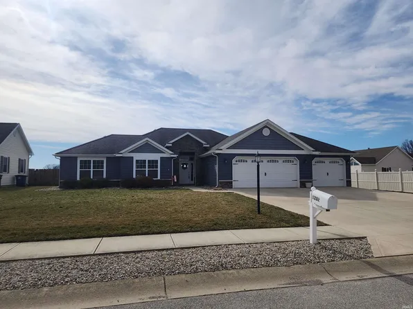 1202 Lakeside Way, Gas City, IN 46933