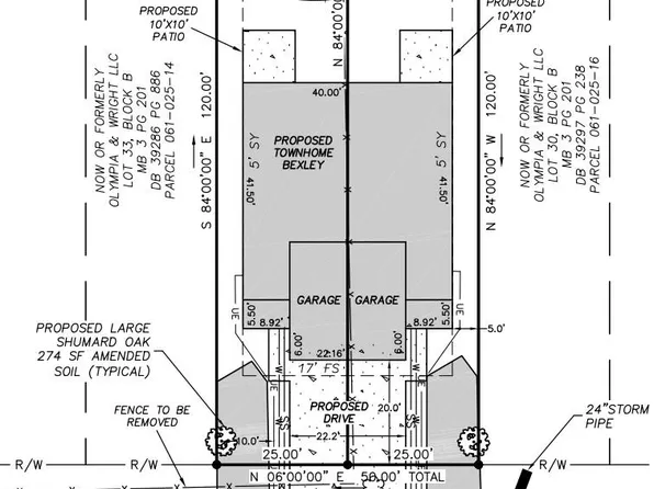 2519 & 2521 Deherradora Ave, Charlotte, NC 28208