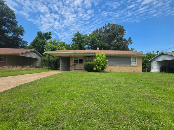 3783 Alma Dr, Memphis, TN 38127