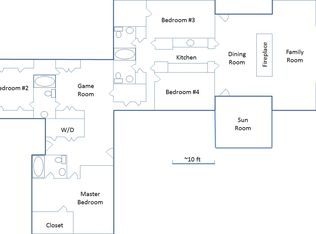 1250 Oakhill Rd, Keller, TX 76248