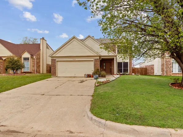 2528 Creekwood Ln, Fort Worth, TX 76123