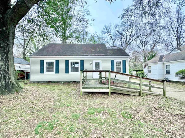 793 Homer St, Memphis, TN 38122