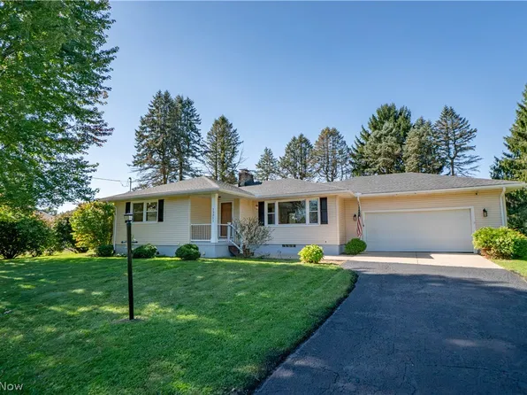 13351 Parkview Ave NW, Uniontown, OH 44685