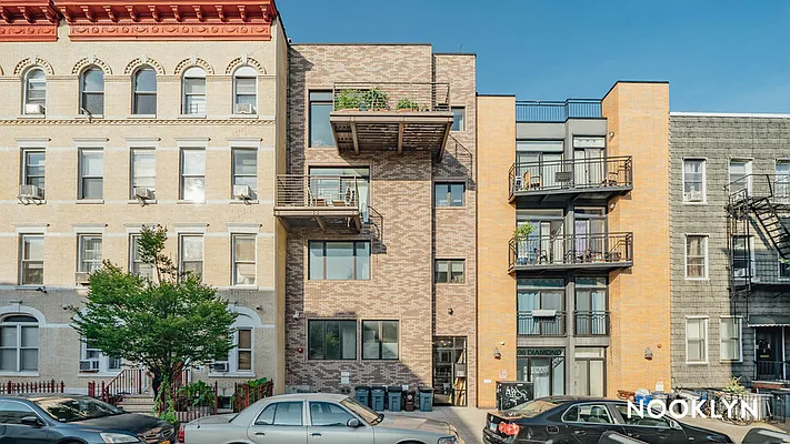 Rented by Nooklyn NYC LLC | media 13