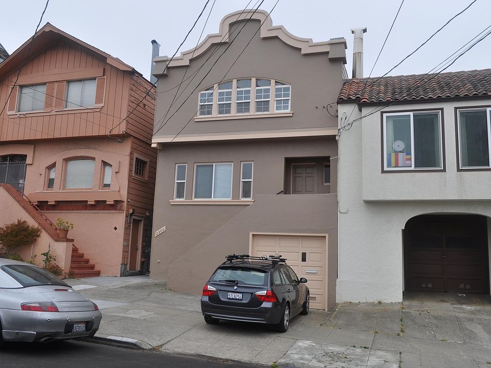 1st image of 2360 30th Ave