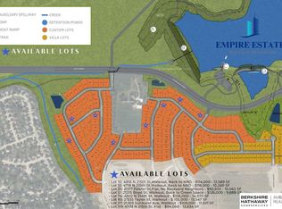 4816 N 215th St, Elkhorn, NE 68022