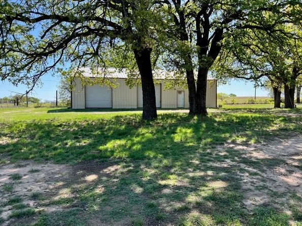 NW State Highway 36, Comanche, TX 76442