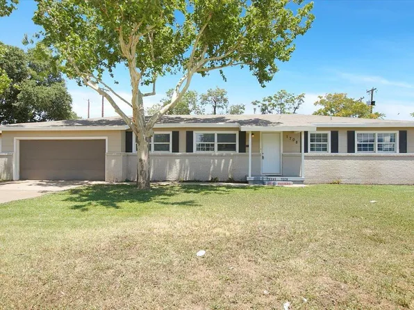 1708 39th St, Lubbock, TX 79412