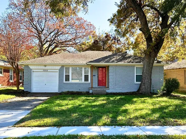 3202 James Dr, Dallas, TX 75227