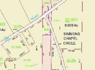On County Rd #37, Tuskegee, AL 36083