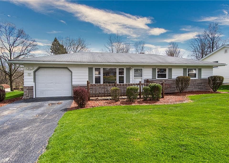 1st image of 4619 Warwick Dr S