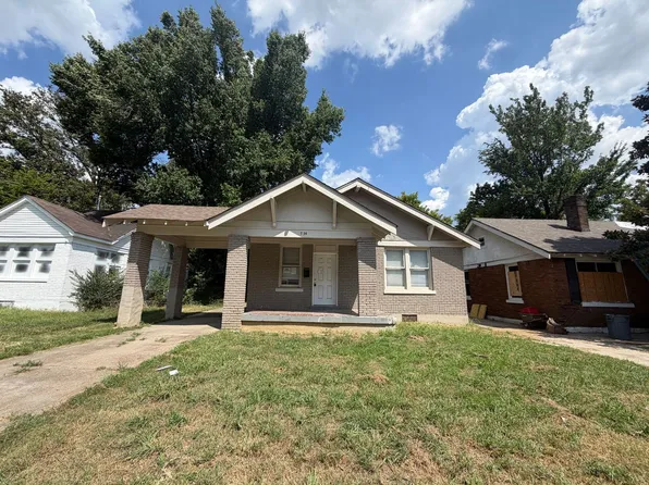 734 Spring St, Memphis, TN 38112