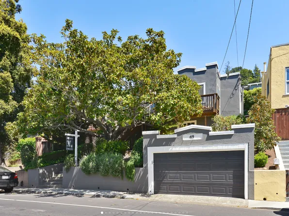 419 E Blithedale Ave, Mill Valley, CA 94941