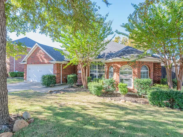 1509 Audobon Ln, Rockwall, TX 75087