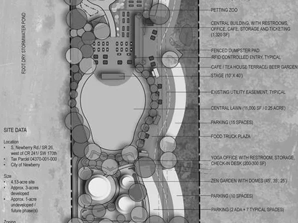 174XX W Newberry Rd, Newberry, FL 32669