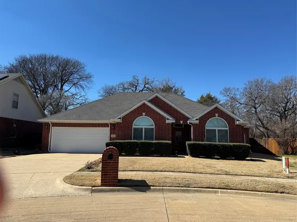 1131 Indy Ct, Irving, TX 75060