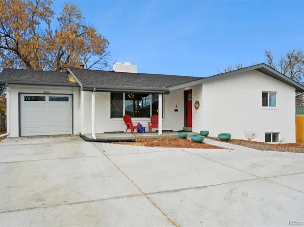 3661 Miller Street, Wheat Ridge, CO 80033