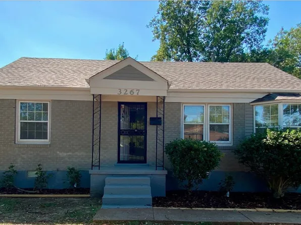 3267 Harris Ave, Memphis, TN 38111