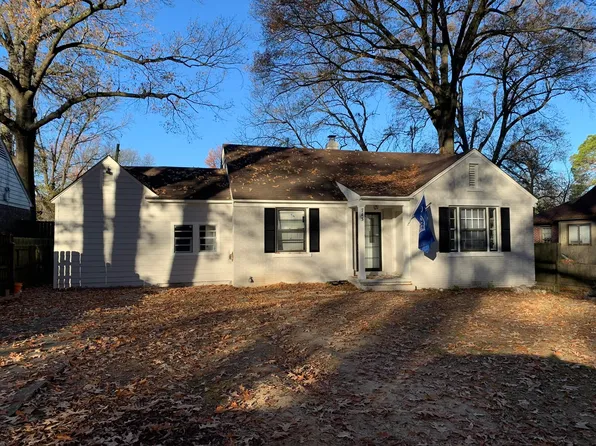 743 Shotwell St, Memphis, TN 38111