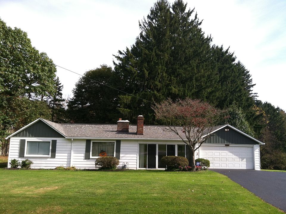 Front View of House