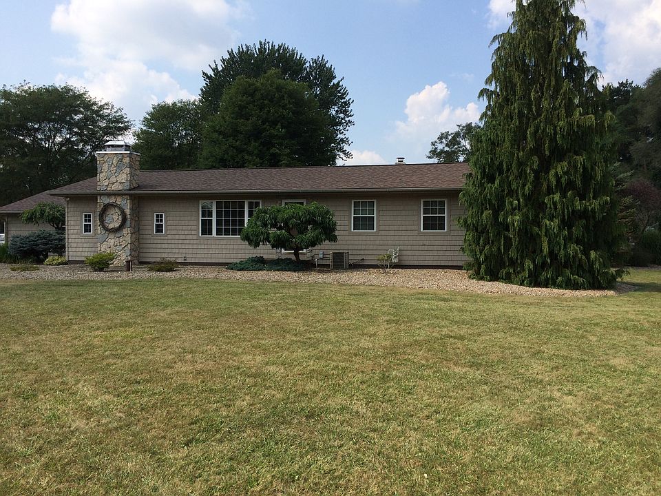 Front of the home