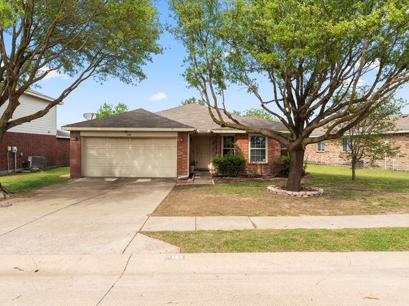 Home for Sale in Forney TX