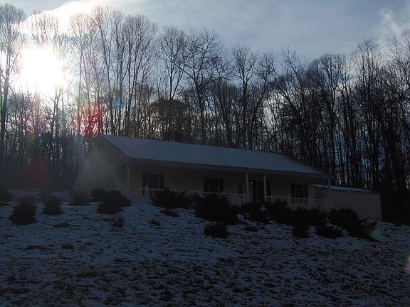 View from front yard