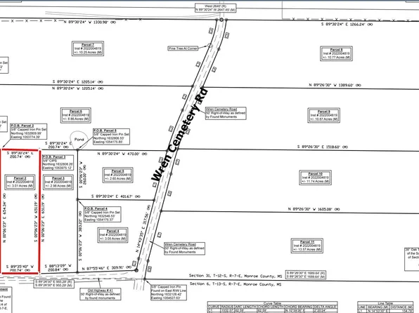 LOT 2 Wren Cemetery Rd, Aberdeen, MS 39730