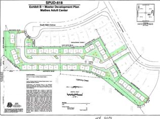 8230 S Klein Ave, Oklahoma City, OK 73139