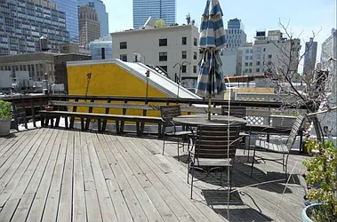 Rented by Level Group