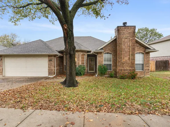 5302 Andalusia Trl, Arlington, TX 76017