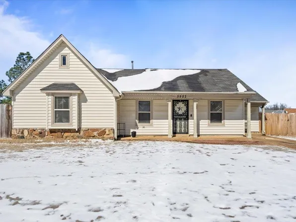 5982 Valleydale Dr, Memphis, TN 38141