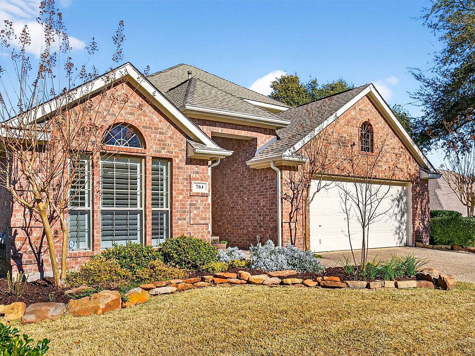 1st image of 704 Scenic Ranch Cir