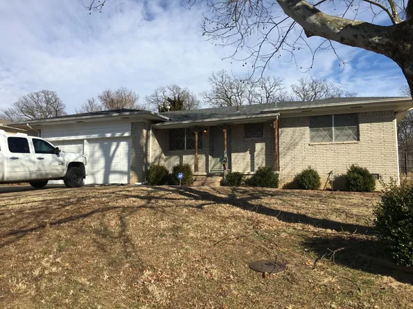1055 N Douglas Ave E, Sand Springs, OK 74063