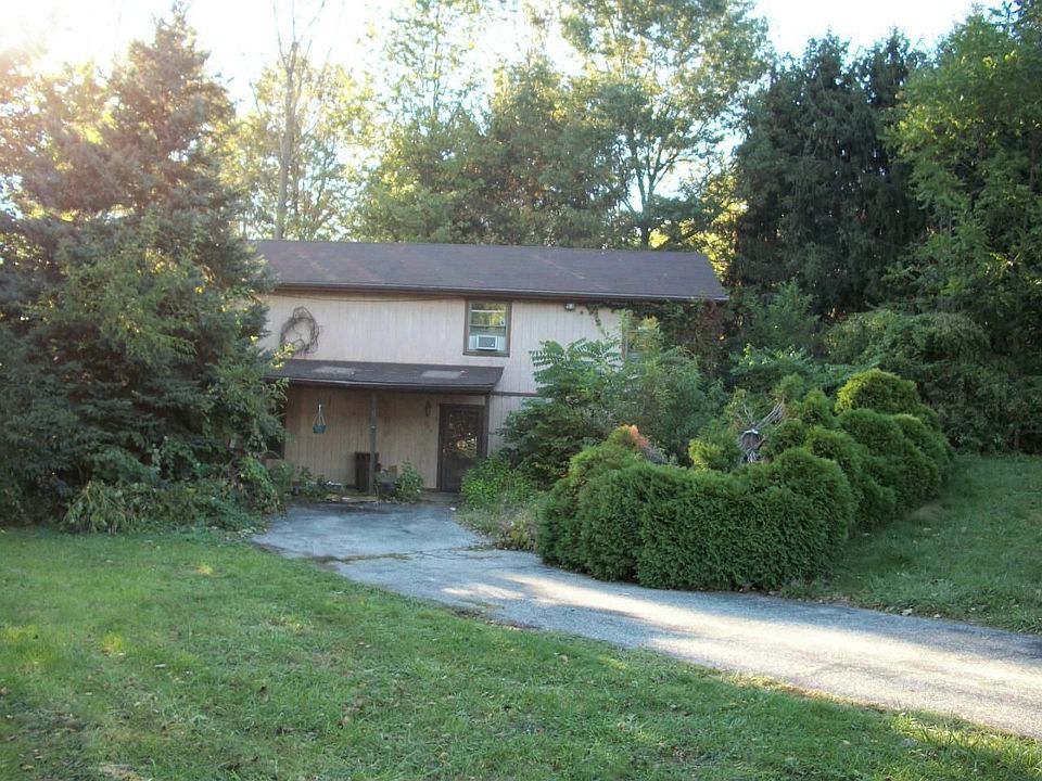 FrontView